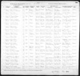Marriage Registration of Carrie and Morton