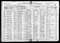 1920 US Federal Census for Gardner, Mass
