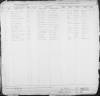 Birth Registration of Ruth Fulford Wood