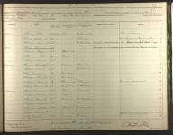 US Civil War Draft Registration Record for Archibald C Fulford