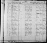 Birth Registration of Harry Alvah Fulford