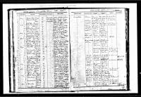 Birth Registration of Mildred Leona Norcross
