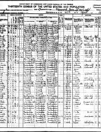 1910 US Federal Census - Gardner, MA